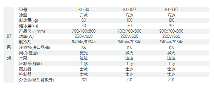 方形冰制冰機(jī)