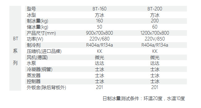 方形冰制冰機(jī)
