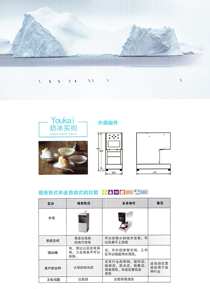 17新款YK-201M韓式奶冰機制冰機產品細節(jié)大圖